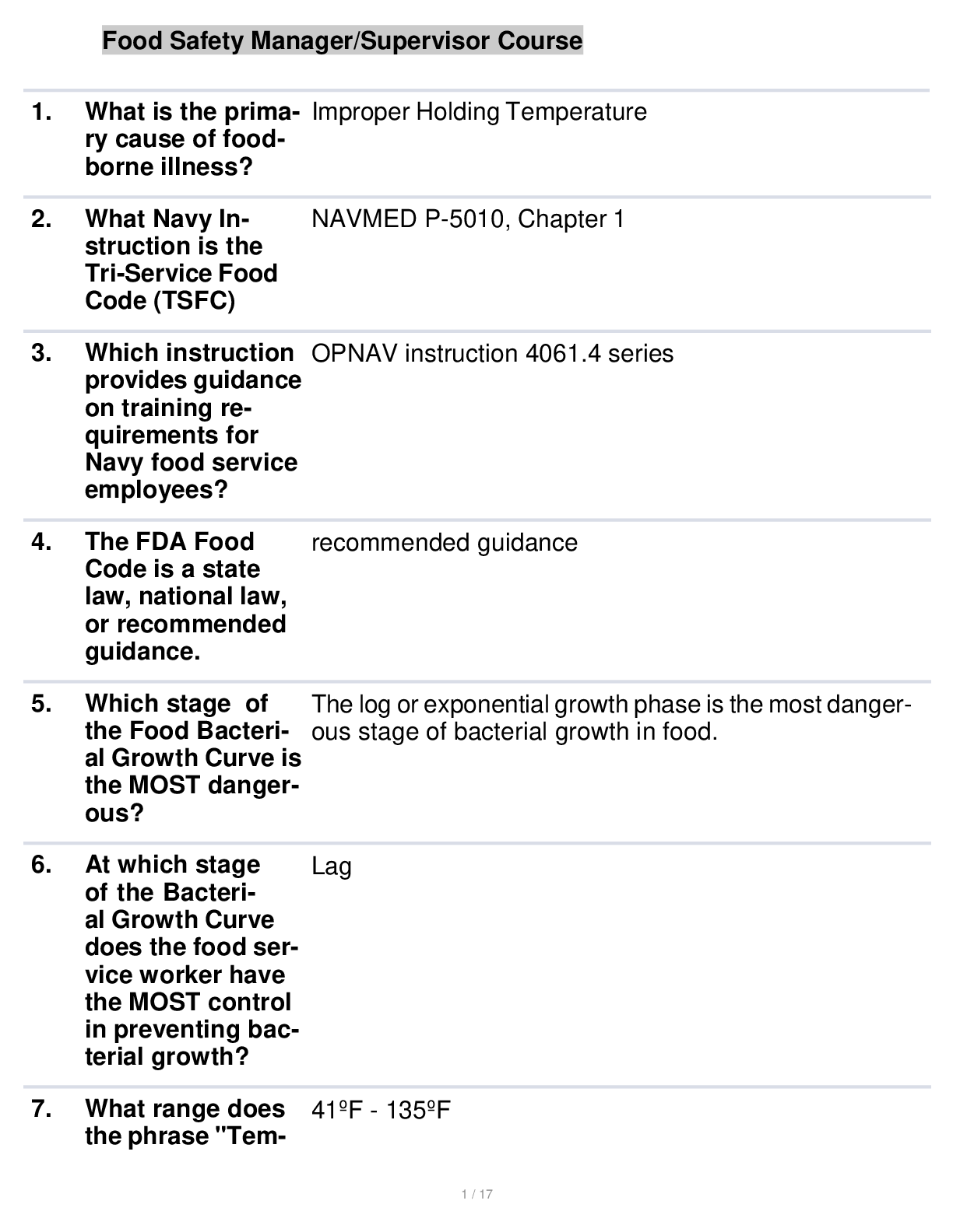 Preview image for Questions And Answers Food Safety Manager/Supervisor Course